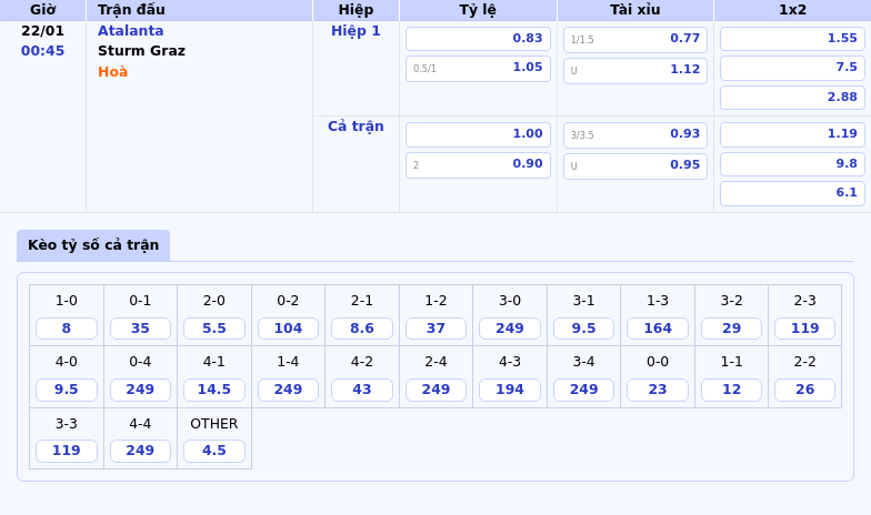 Atalanta vs Sturm Graz